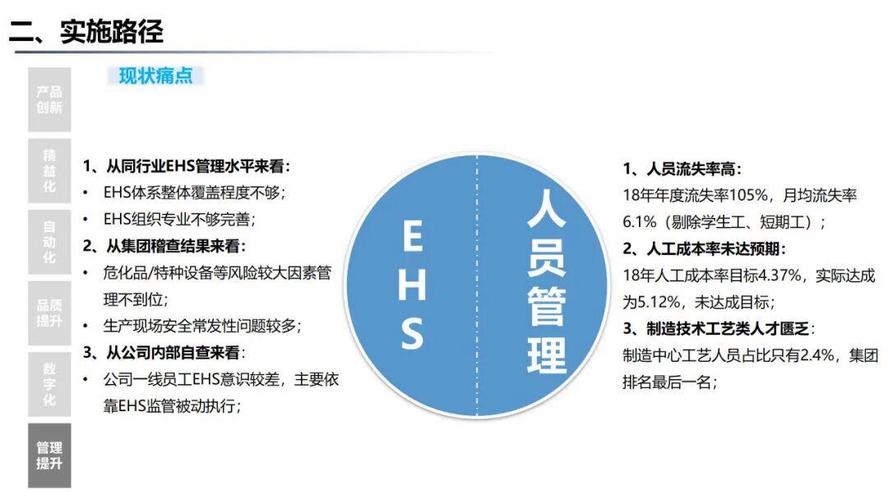 美的工厂三年蓝图 智能物流 + 工业互联网，关键动作全拆解与互联网销售赋能